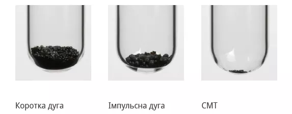 ШCMT утворює менше бризок